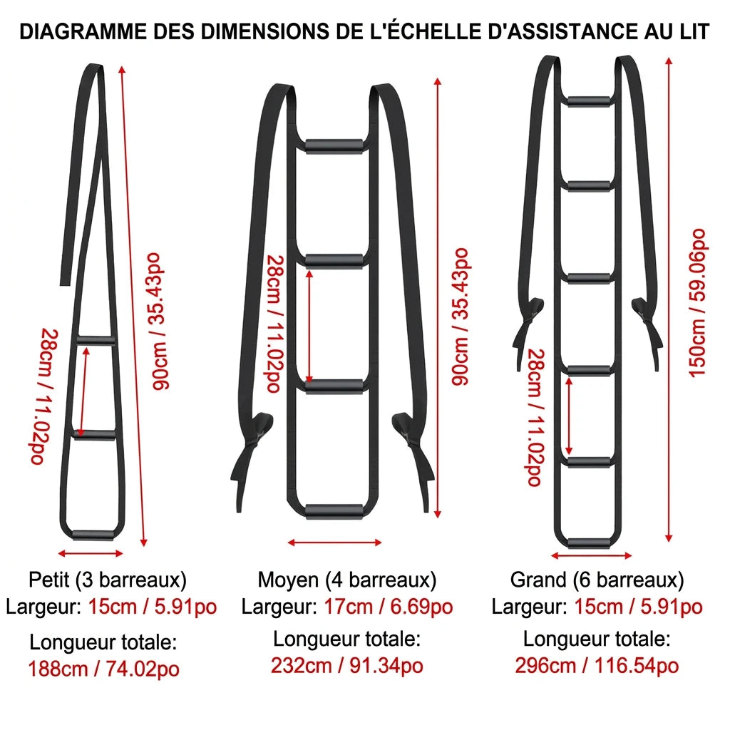 Sangle d’aide au lever de lit